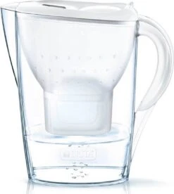 BRITA Waterfilterbundel Marella Cool White + 4 MAXTRA+ Filterpatronen 18 BRITA Waterfilterbundel Marella Cool White + 4 MAXTRA+ Filterpatronen -Beste Koffie Winkel 1075x1200 2