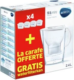 BRITA Waterfilterbundel Marella Cool White + 4 MAXTRA+ Filterpatronen 14 BRITA Waterfilterbundel Marella Cool White + 4 MAXTRA+ Filterpatronen -Beste Koffie Winkel 1110x1200