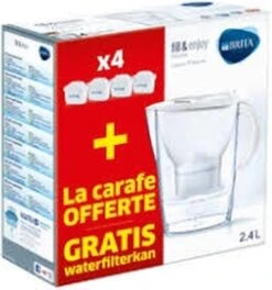 BRITA Waterfilterbundel Marella Cool White + 4 MAXTRA+ Filterpatronen 19 BRITA Waterfilterbundel Marella Cool White + 4 MAXTRA+ Filterpatronen -Beste Koffie Winkel 1122x1200