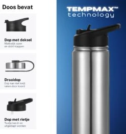 Thermo Master MasterBottle Drinkfles Met 3 Doppen - 650 Ml - Staal 7 Thermo Master MasterBottle Drinkfles Met 3 Doppen - 650 Ml - Staal -Beste Koffie Winkel 1124x1200 1