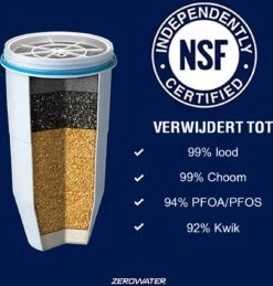 ZeroWater Waterfilter - 4-Pack - Waterkan Vervangingsfilters 15 ZeroWater Waterfilter - 4-Pack - Waterkan Vervangingsfilters -Beste Koffie Winkel 1146x1200 2