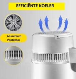 Vevor Destilleerapparaat- Destilleerketel - Water Destilleerder - 4L - Maak Zelf Gedestilleerd Water - Puur Water -Beste Koffie Winkel 1160x1200 1