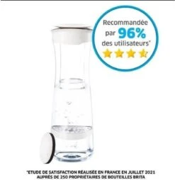 BRITA - Fill&Serve Waterfilterkaraf - 1,3L - Wit Grafiet - Inclusief 1 MicroDisc Waterfilter -Beste Koffie Winkel 1165x1200 1