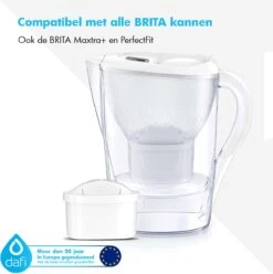 DAFI Filterpatronen 12 Stuks, Geschikt Voor Brita Maxtra, Brita Maxtra+ Waterfilterkannen, Geproduceerd In Europa, Waterfilterpatroon 12 Pack -Beste Koffie Winkel 1196x1200 3