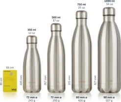 Blumtal Thermosfles - Met Dubbele Wand - Thermosbeker Koffie, Thee En Koele Dranken - Travel Mug - 750ml - Lichtblauw 12 Blumtal Thermosfles - Met Dubbele Wand - Thermosbeker Koffie, Thee En Koele Dranken - Travel Mug - 750ml - Lichtblauw -Beste Koffie Winkel 1200x1022 4