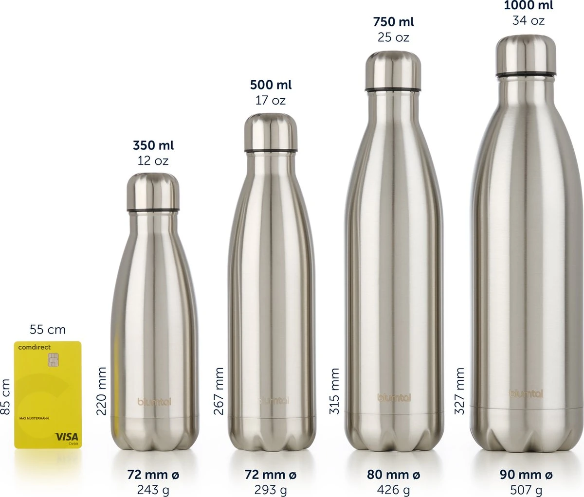 Blumtal Thermosfles - Met Dubbele Wand - Thermosbeker Koffie, Thee En Koele Dranken - Travel Mug - 750ml - Lichtblauw 6 Blumtal Thermosfles - Met Dubbele Wand - Thermosbeker Koffie, Thee En Koele Dranken - Travel Mug - 750ml - Lichtblauw - Afbeelding 4