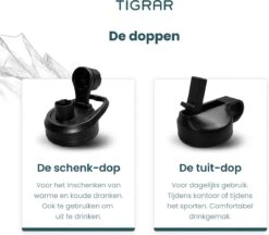 Tigrar - Waterfles - Drinkfles - Thermosfles 1 Liter Dubbelwandig - RVS - (Staal) Blauw - Incl. Extra Dop 3 Rietjes En Reiniger 20 Tigrar - Waterfles - Drinkfles - Thermosfles 1 Liter Dubbelwandig - RVS - (Staal) Blauw - Incl. Extra Dop 3 Rietjes En Reiniger -Beste Koffie Winkel 1200x1047