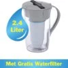 ZeroWater - 2,4 Liter - Ronde Waterfilterkan - Met Gratis Waterfilter & TDS Meter -Beste Koffie Winkel 1200x1063 3