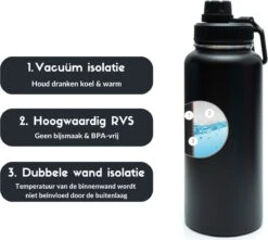 Thermosfles - Onyx Black - 1 Liter - Extra Dop Met Rietje & Drinktuit - Thermosflessen - Isoleerfles - BPA Vrij - Lekvrij - Thermoskan - Isoleerbeker - Thermosbeker 12 Thermosfles - Onyx Black - 1 Liter - Extra Dop Met Rietje & Drinktuit - Thermosflessen - Isoleerfles - BPA Vrij - Lekvrij - Thermoskan - Isoleerbeker - Thermosbeker -Beste Koffie Winkel 1200x1075 2
