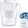 BRITA - Waterfilterkan Marella Cool - Wit - 2,4L + 12 MAXTRA+ Waterfilterpatronen -Beste Koffie Winkel 1200x1078