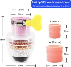 VINESS Waterfilter - Kraanfilter - Drinkwaterfilter - Waterzuivering - Waterbesparend - Duurzaam - Roze 18 VINESS Waterfilter - Kraanfilter - Drinkwaterfilter - Waterzuivering - Waterbesparend - Duurzaam - Roze -Beste Koffie Winkel 1200x1122 2