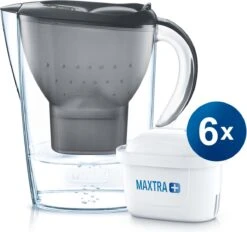 BRITA - Waterfilterkan Marella Cool - Grafiet - 2,4L + 6 MAXTRA+ Waterfilterpatronen -Beste Koffie Winkel 1200x1125 1