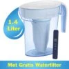 ZeroWater - 1,4 Liter Waterfilter Kan - Met TDS Meter -Beste Koffie Winkel 1200x1129 2