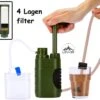 Luxe Water Filter Straw Incl. Waterzak - Complete Set - Waterfilter - Waterfles - Waterzuiveraar - Outdoor Life - Survival - BPA-vrij - Filtert 5000LL -Beste Koffie Winkel 1200x1133 1
