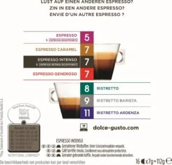 Nescafé Dolce Gusto Espresso Intenso Capsules - 90 Koffiecups -Beste Koffie Winkel 1200x1153 2