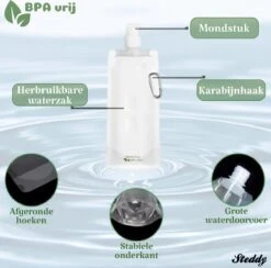 Waterfilter Survival Steddy Pro - Zuiver Gratis Drinkwater - Waterfles Waterzuivering - Waterfilter Kraan - Outdoor - FILTER 4000 LITER! 19 Waterfilter Survival Steddy Pro - Zuiver Gratis Drinkwater - Waterfles Waterzuivering - Waterfilter Kraan - Outdoor - FILTER 4000 LITER! -Beste Koffie Winkel 1200x1184 2