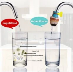 VINESS Waterfilter - Kraanfilter - Drinkwaterfilter - Waterzuivering - Waterbesparend - Duurzaam - Roze 12 VINESS Waterfilter - Kraanfilter - Drinkwaterfilter - Waterzuivering - Waterbesparend - Duurzaam - Roze -Beste Koffie Winkel 1200x1186 2