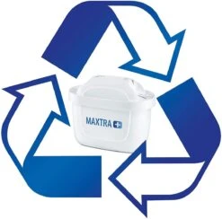 BRITA Maxtra+ Waterfilter, Filterpatronen, Compatibel Met Brita Karaffen, Die Kalk En Chloor Verminderen. 24 BRITA Maxtra+ Waterfilter, Filterpatronen, Compatibel Met Brita Karaffen, Die Kalk En Chloor Verminderen. -Beste Koffie Winkel 1200x1186 3