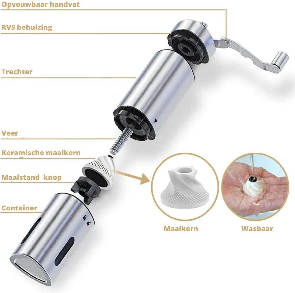 Comes In Handy - Koffiemolen Handmatig - Keramische Kern - Roestvrijstaal - Instelbare Maalgraad 9 Comes In Handy - Koffiemolen Handmatig - Keramische Kern - Roestvrijstaal - Instelbare Maalgraad - Afbeelding 7