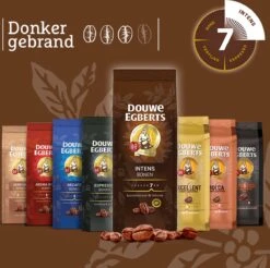 Douwe Egberts Intens Koffiebonen - 4 X 500 Gram 15 Douwe Egberts Intens Koffiebonen - 4 X 500 Gram -Beste Koffie Winkel 1200x1194 5