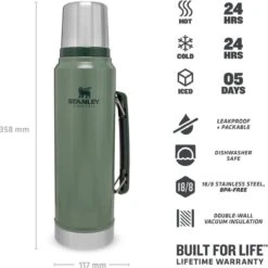 Stanley The Legendary Classic Bottle 1,40L - Thermosfles - Hammertone Green -Beste Koffie Winkel 1200x1198 12