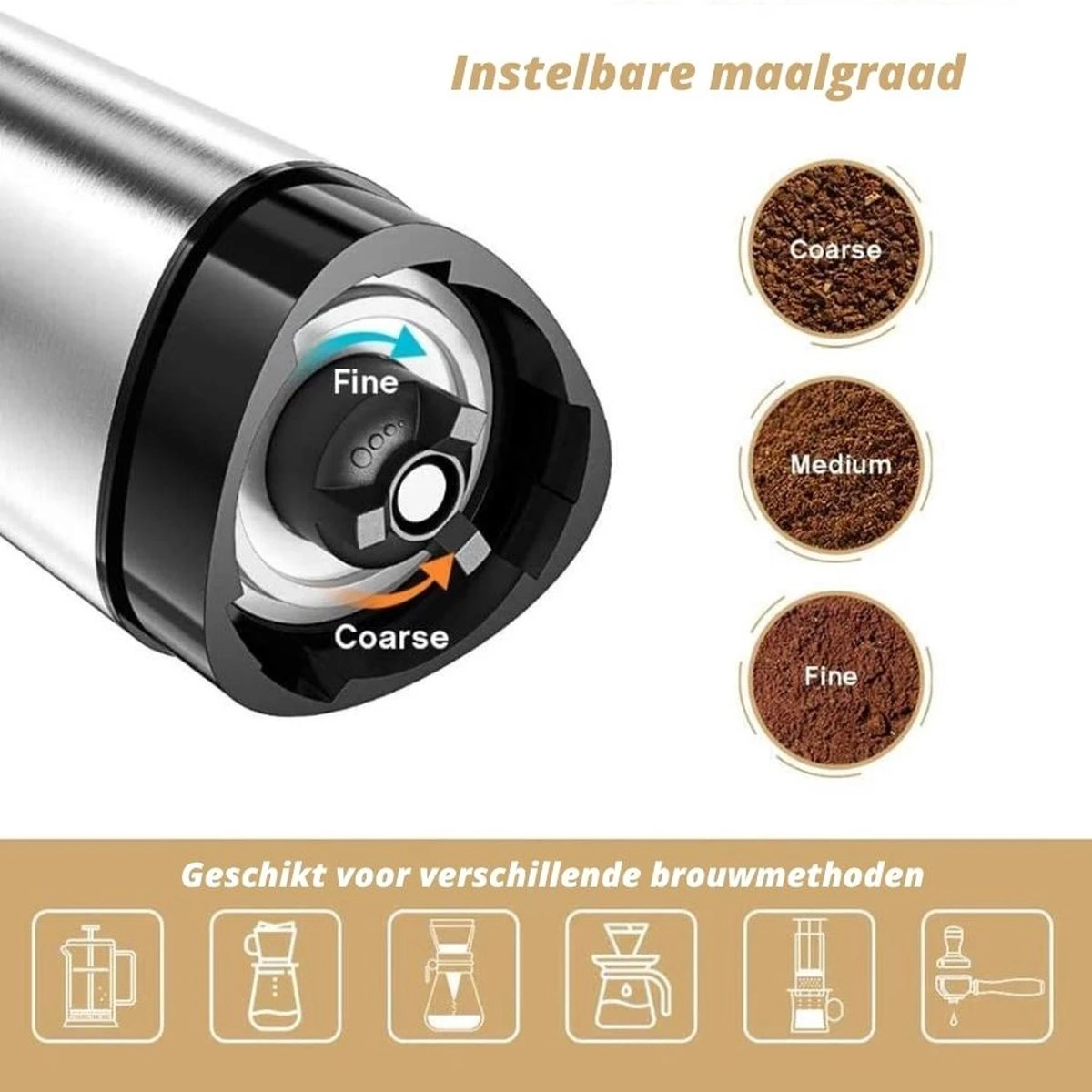 Comes In Handy - Koffiemolen Handmatig - Keramische Kern - Roestvrijstaal - Instelbare Maalgraad 6 Comes In Handy - Koffiemolen Handmatig - Keramische Kern - Roestvrijstaal - Instelbare Maalgraad - Afbeelding 4