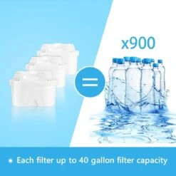 Aigostar Waterfilterpatronen Pure - 3 Stuks - Waterfilter - Filterpatronen - Brita Maxtra+ Compatible 14 Aigostar Waterfilterpatronen Pure - 3 Stuks - Waterfilter - Filterpatronen - Brita Maxtra+ Compatible -Beste Koffie Winkel 1200x1200 161