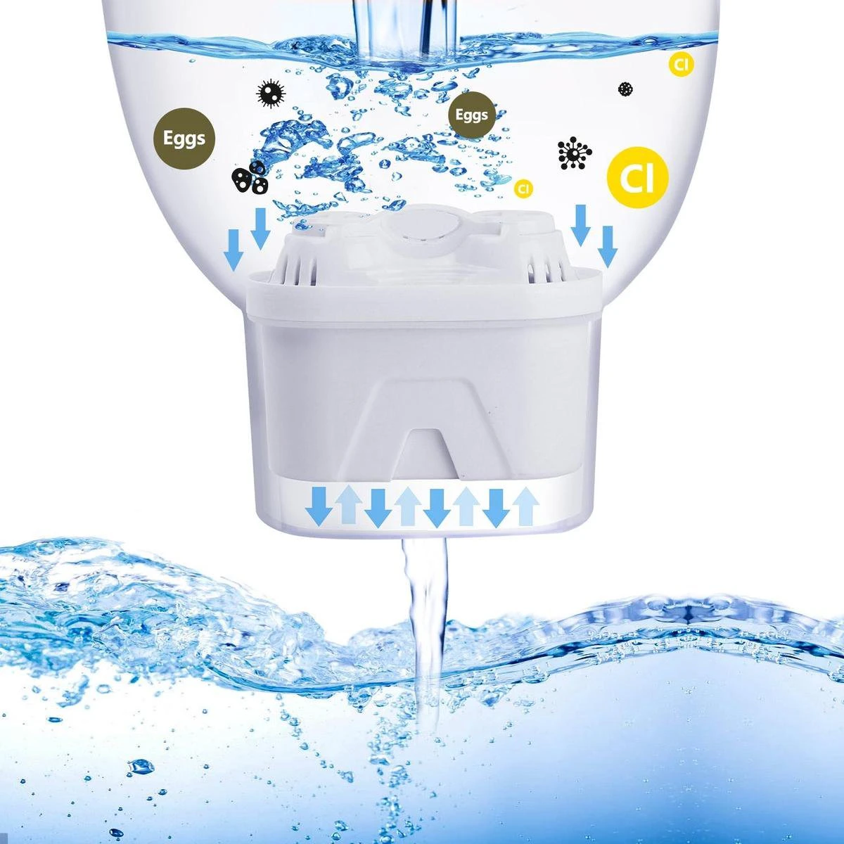 Aigostar Waterfilterpatronen Pure - 3 Stuks - Waterfilter - Filterpatronen - Brita Maxtra+ Compatible 9 Aigostar Waterfilterpatronen Pure - 3 Stuks - Waterfilter - Filterpatronen - Brita Maxtra+ Compatible - Afbeelding 7