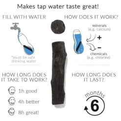Black + Blum Binchotan Active Charcoal For Eau Good Water Bottles 4-pack -Beste Koffie Winkel 1200x1200 175