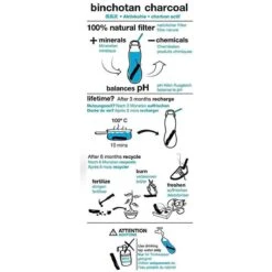 Black + Blum Binchotan Active Charcoal For Eau Good Water Bottles 4-pack -Beste Koffie Winkel 1200x1200 178