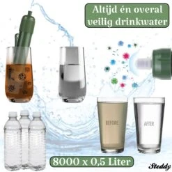 Waterfilter Steddy Pro - Survival Bushcraft Kit - Noodpakket - Waterzuivering - Water Filter Kraan - Outdoor -Beste Koffie Winkel 1200x1200 296