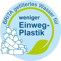 BRITA Maxtra+ Waterfilter, Filterpatronen, Compatibel Met Brita Karaffen, Die Kalk En Chloor Verminderen. 15 BRITA Maxtra+ Waterfilter, Filterpatronen, Compatibel Met Brita Karaffen, Die Kalk En Chloor Verminderen. -Beste Koffie Winkel 1200x1200 315