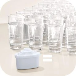 Filter Voor Kruik Met Filter Brita Maxtra (4 Pcs) -Beste Koffie Winkel 1200x1200 321