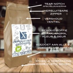 Koffiebonen - Cafeïnevrije Colombia - 1 Kg - Future Proof - Espresso - Cappuccino - Filterkoffie - Specialty Coffee - Decaf - Vers Gebrande Aromatische Koffie - Koffie Bonen Voor Volautomatische En Handmatige Koffiemachine Met Bonen -Beste Koffie Winkel 1200x1200 481