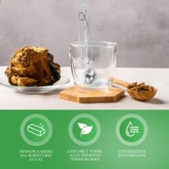 Theezeef Met Handvat Inclusief Lekplaatje - Set Van 3 Stuks - Thee Ei Voor Losse Thee - Theefilter Voor Losse Thee - Thee Infuser -Beste Koffie Winkel 1200x1200 58