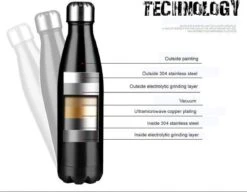 Thermosfles 500 Ml - Isoleerfles Met Rubber Coating -Beste Koffie Winkel 1200x932