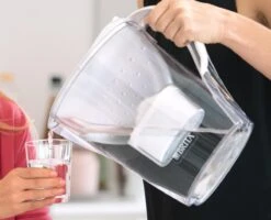 BRITA - Waterfilterkan Marella XL - Wit - 3,5L -Beste Koffie Winkel 1200x972 1