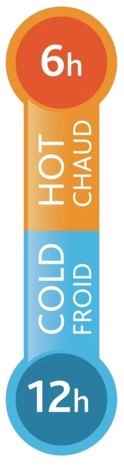 Tefal Travel Mug Thermobeker - 500 Ml - RVS -Beste Koffie Winkel 321x1200