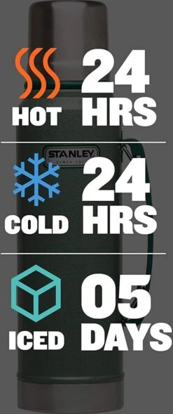 Stanley The Legendary Classic Bottle 1,40L - Thermosfles - Hammertone Green -Beste Koffie Winkel 503x1200 2