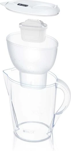 BRITA - Waterfilterkan Marella XL - Wit - 3,5L -Beste Koffie Winkel 568x1200