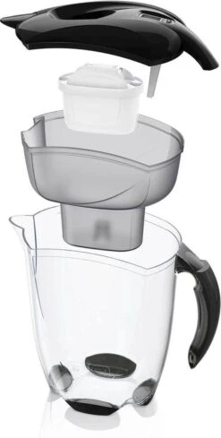 BRITA - Waterfilterkan Elemaris - Zwart - 3,5L - Inclusief 1 Maxtra+ Waterfilterpatroon -Beste Koffie Winkel 606x1200 1