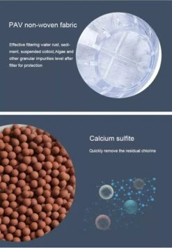 Waterfilter Voor Op De Kraan - 2 Stuks - Zuiver Water - Waterontkalker - Waterzuivering - Kraanfilter - Waterontharder - Blauw 19 Waterfilter Voor Op De Kraan - 2 Stuks - Zuiver Water - Waterontkalker - Waterzuivering - Kraanfilter - Waterontharder - Blauw -Beste Koffie Winkel 833x1200