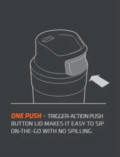 Stanley Classic Trigger-Action Thermosfles - 0.35L- Nightfall 24 Stanley Classic Trigger-Action Thermosfles - 0.35L- Nightfall -Beste Koffie Winkel 917x1200 1