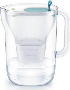 BRITA - Waterfilterkan Style Cool - Blauw - 2,4L + 3 MAXTRA+ Waterfilterpatronen -Beste Koffie Winkel 935x1200