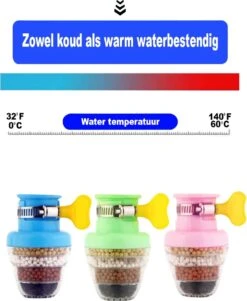 VINESS Waterfilter - Kraanfilter - Drinkwaterfilter - Waterzuivering - Waterbesparend - Duurzaam - Roze 16 VINESS Waterfilter - Kraanfilter - Drinkwaterfilter - Waterzuivering - Waterbesparend - Duurzaam - Roze -Beste Koffie Winkel 984x1200