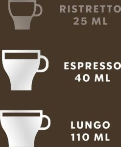 Starbucks By Nespresso Medium Roast Colombia Capsules - 120 Koffecups -Beste Koffie Winkel 990x1200 2